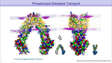 THE SCIENCE OF LIPIDS AND CELL MEMBRANES IN HEALTH-RELATED RESEARCH