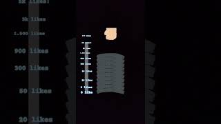 22 Липня 2025 Р.