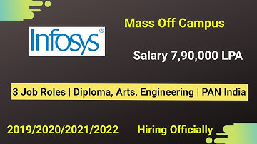 Infosys Mass Hiring Drive | 2019, 2020 ,2021, 2022 | Any Graduates | Hiring Officially