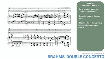 Analysis for Composers #13 - Relationships between Soloist and Orchestra (part 2)