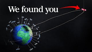 The Truth About the GPS Jamming Over Europe Nobody Is Telling You