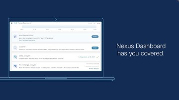 Cisco Nexus Dashboard: Hybrid Cloud Networking Platform