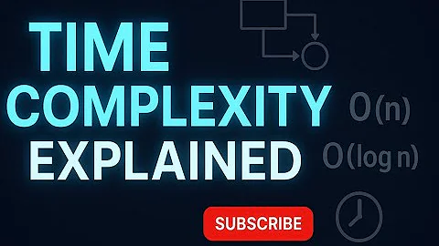 Big-O Notation Finally Explained — Every Student Must Watch!😎