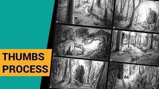 Environment Thumbnailing for Concept Art Process