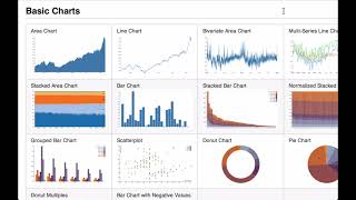 D3.js Margin Convention - D3.js v3 Tutorial