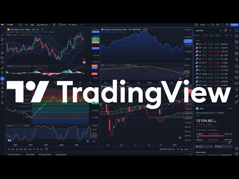 Demo: Automation collect image tradingview chart with selenium