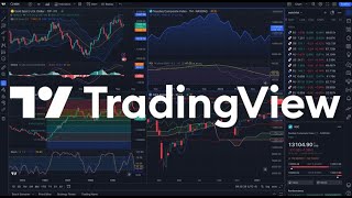 Demo: Automation collect image tradingview chart with selenium