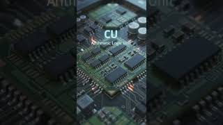 Some important computer related full form #aiknowledge #computereducation #fullform