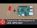 GPIO - управление LED, Python
