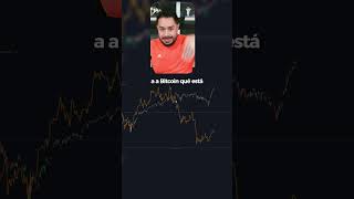 1h 🚨 ¿Medio Oriente está moviendo el mercado… o es solo ruido?