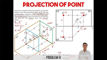 Projection of Point_Problem 5_Reloaded