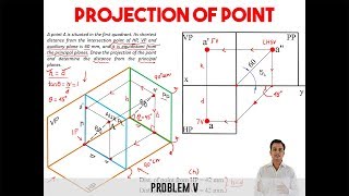 Projection of Point_Problem 5_Reloaded