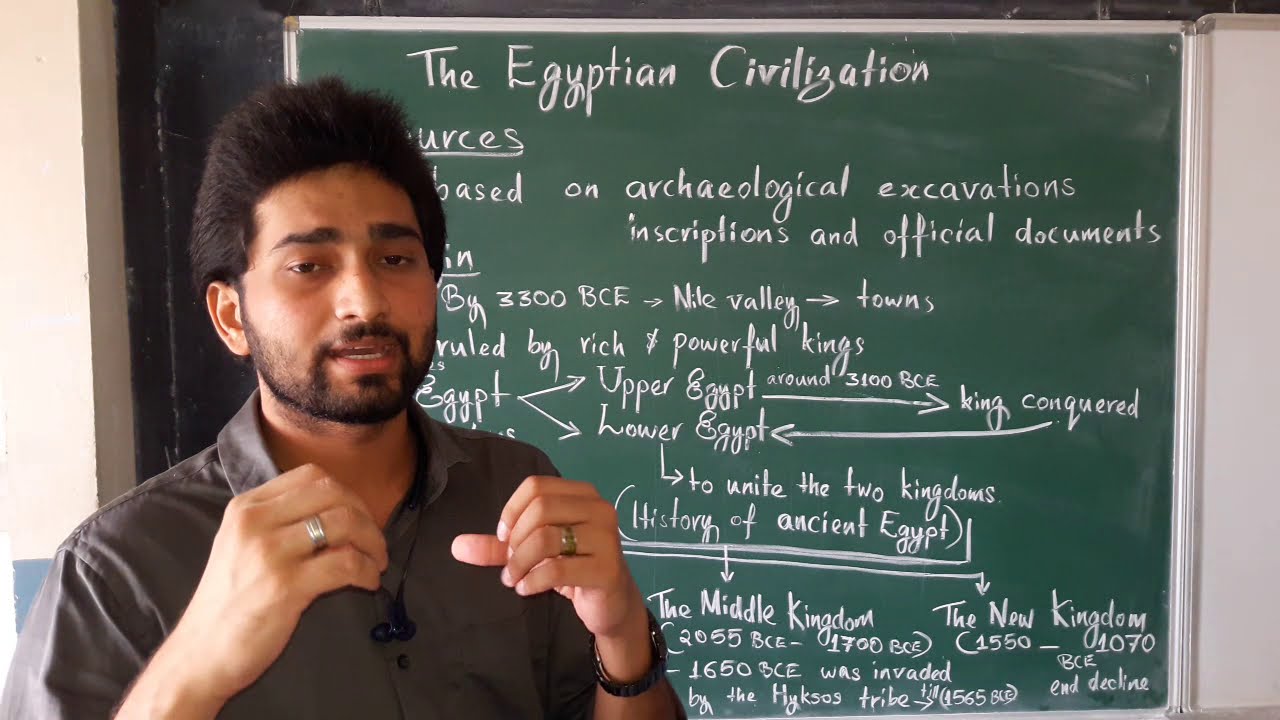 The Egyptian Civilization Sources Origin Periods Explanation Class VI