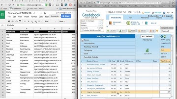 S.A.S with Snagit for Chrome: Send. A. Screencast!