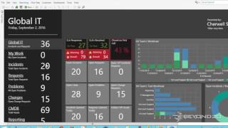 How to Create a Distribution List Against Supporting Business Objects in Cherwell