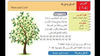 الساق والورقة (تمارين تأكد من فهمك ) صفحة 80 رياضيات صف الاول متوسط