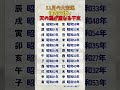 11月、祖先の徳と天運が重なる大吉の干支を知ることができます。
