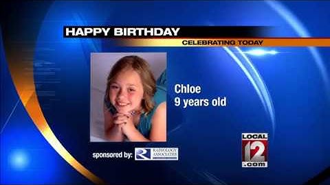 Birthday Greetings: April 19, 2014