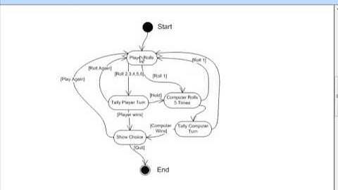 Write a Game Using PowerShell - Windows Server 2008 Scripting Part 2