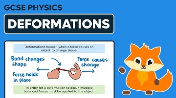 Deformations - GCSE Physics