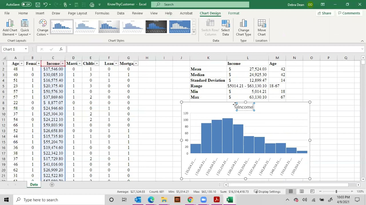 Week 3 Discussion: Mean, Std. Deviation, Pivot Table, and Histogram ...