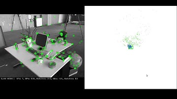 Using contours in a feature-based SLAM
