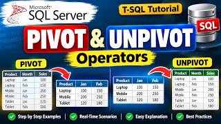 Full PIVOT & UNPIVOT in SQL Server | Transform Rows into Columns & Columns into Rows | SQL Tutorial Update