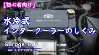 初心者向け 最近また増えてきた 水冷式インタークーラー ガレージトーク Youtube
