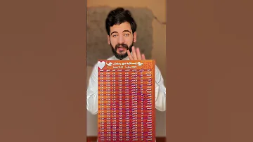 إمساكية شهر رمضان Explore 