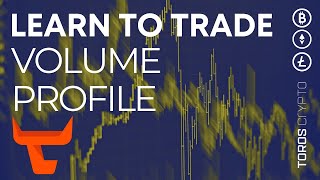 Volume Profile indicator and trading strategies