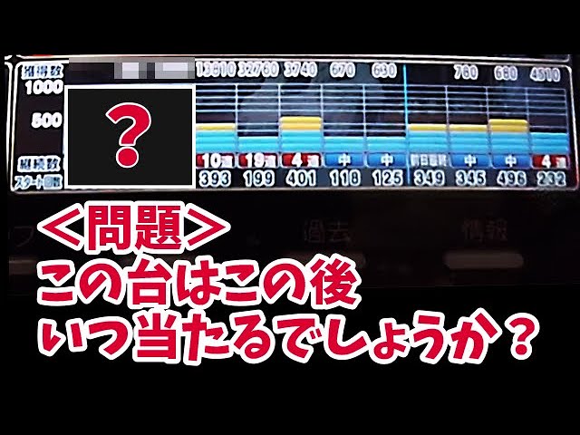 パチンコデータ攻略練習 ２ 問題 この台の次回の大当たりは何回転ごろか予測しなさい Youtube