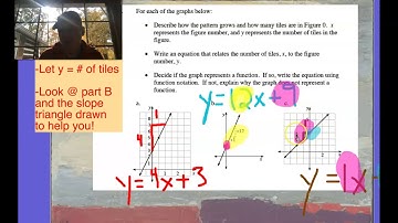 Video on 2.1.2 and 2-13
