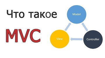Освой MVC за 34 минуты!