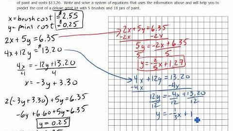 5 Minute Math: Using a TI-89 to solve a system of equations