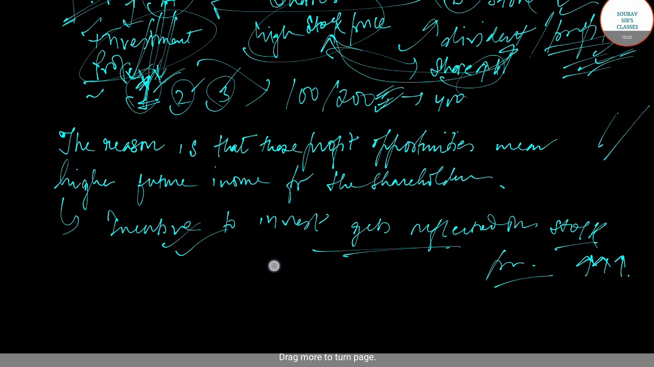 investment-tobin-s-q-model-savings-structure-of-the-model-full-explanation-graphs-drawn