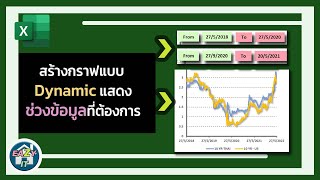 Excel Ep.14 สร้างกราฟแบบ Dynamic แสดงช่วงข้อมูลตามต้องการ บน Excel