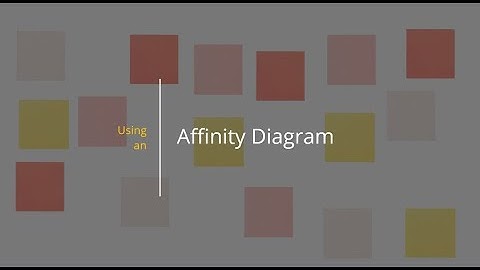 Affinity Diagram