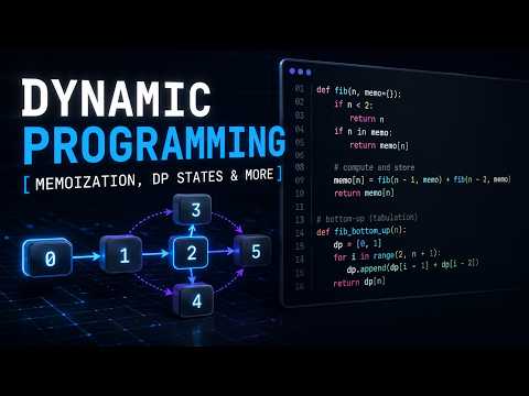 Dynamic Programming: Stop Repeating Computation