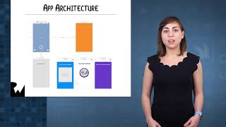 Replicating Snapchat's Navigation Architecture - Reproducing Popular iOS Controls