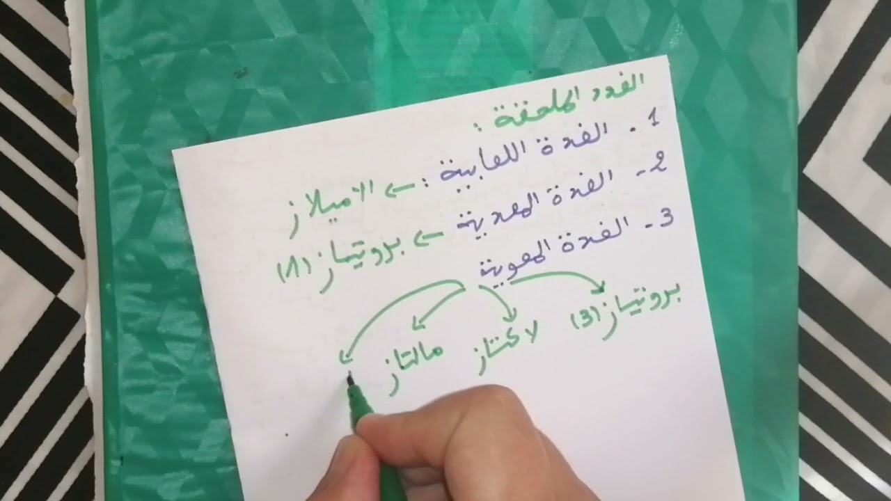 مكونات الجهاز الهضمي علوم الطبيعة والحياة سنة الرابعة متوسط 2022