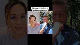 Voters are reacting to nonresponsiveness