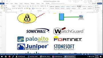 CCNA-Security-210-260-Firewall Technologies Part-1