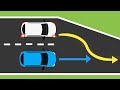 Road merging rule which car must give way