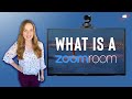 What Is A Zoom Room?