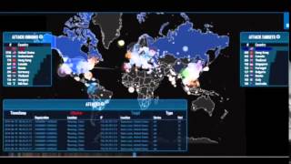 Chinese Hacker attacked Facebook by DDOS