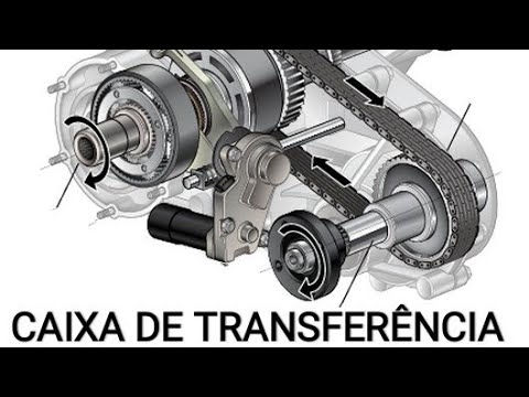 Vídeo: O que é um selo de caixa de transferência?