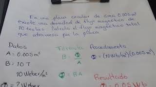 Densidad de flujo magnético.