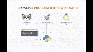 Video - Kattis Problem Bank and Online Judge