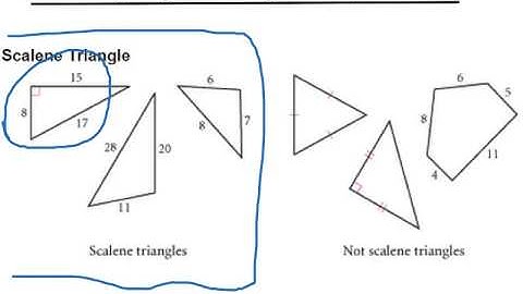 4.1 Classifying Triangles