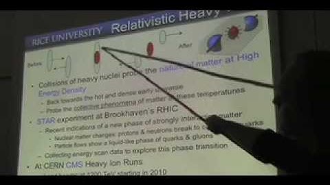 Rice University Physics and Astronomy: Nuclear and Particle Physics Part 2 of 2